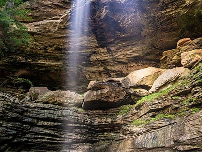 Anglin Falls, KY