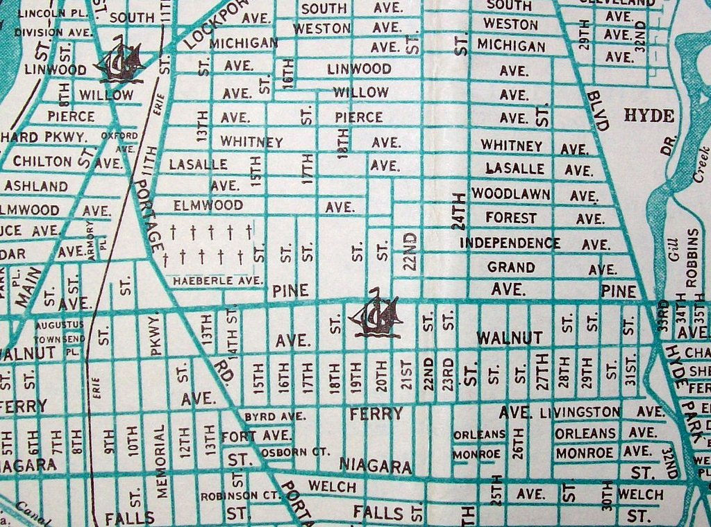 Bakers Falls waterfall