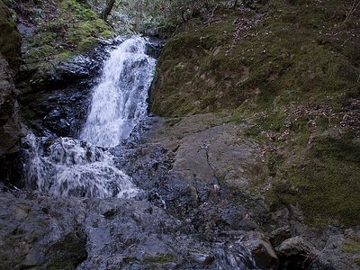 Basin Falls
