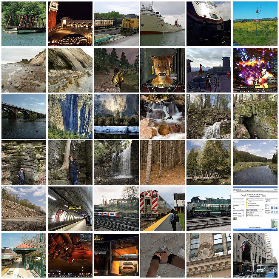 Camino Falls waterfall