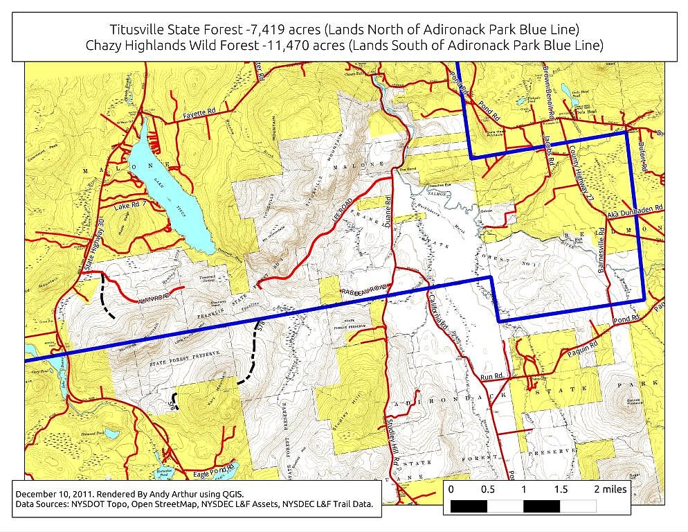 High Falls waterfall