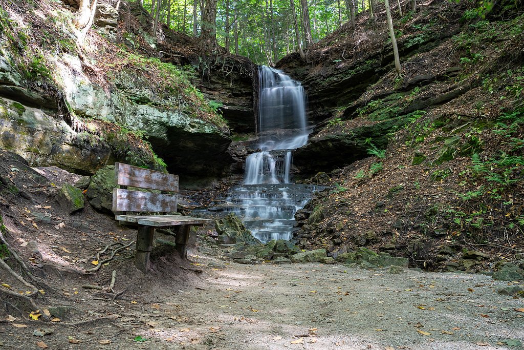 Horseshoe Falls waterfall