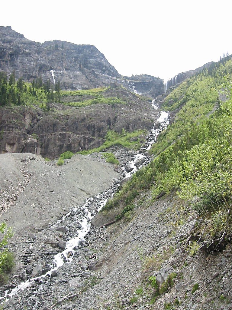 Ingram Falls waterfall