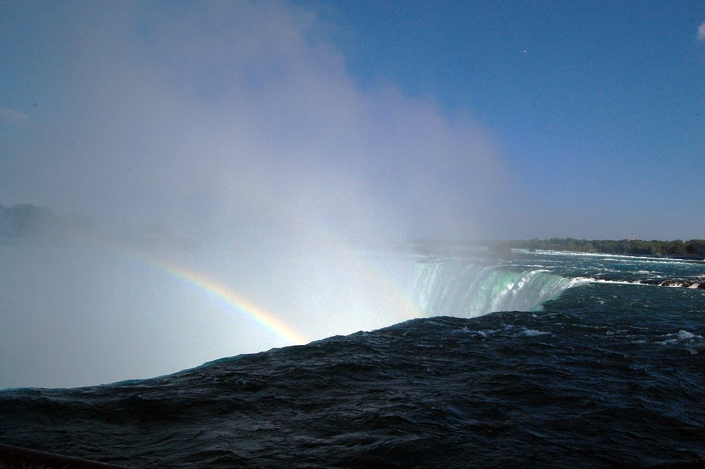 Niagara Falls waterfall