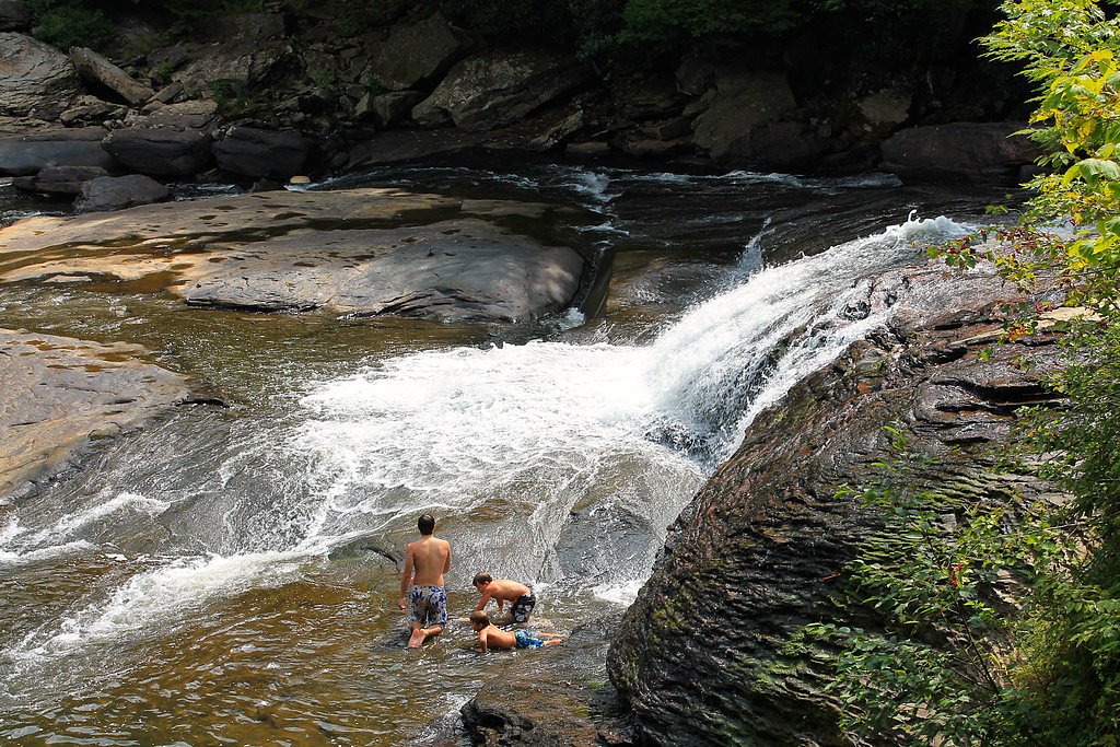Upper Swallow Falls waterfall