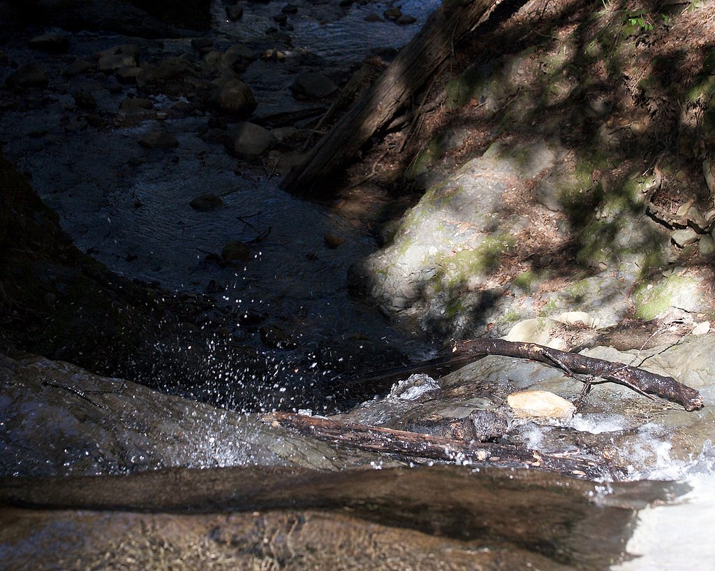 Upper Falls waterfall