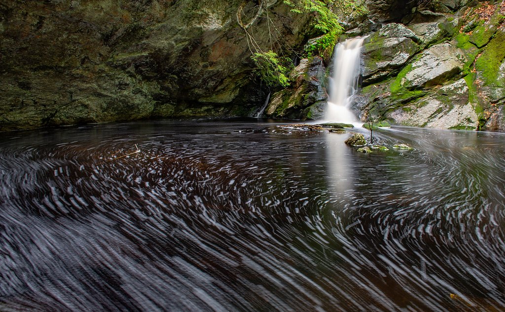 Upper Falls waterfall