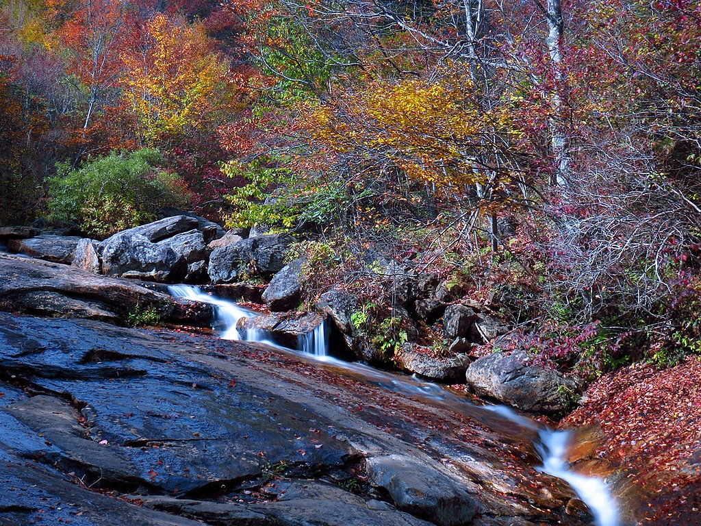 Upper Falls waterfall