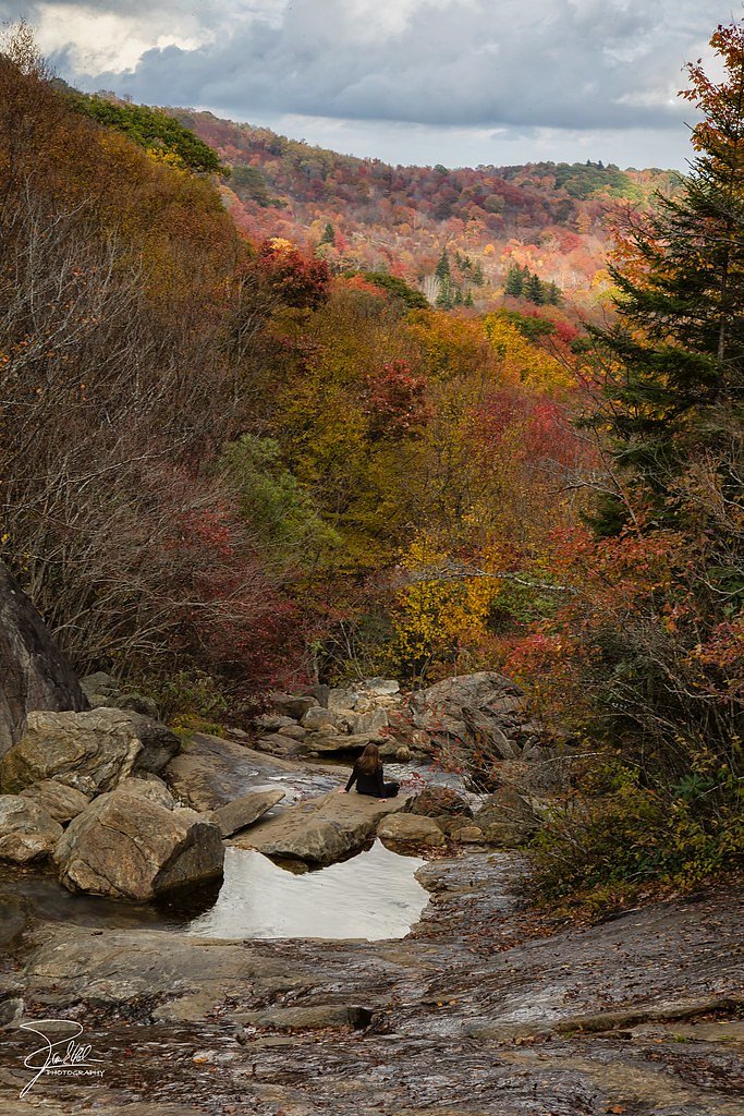 Upper Falls waterfall