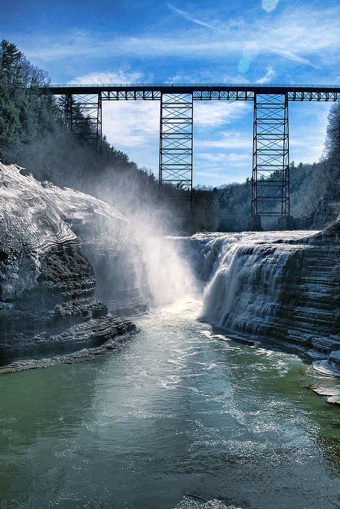 Upper Falls waterfall