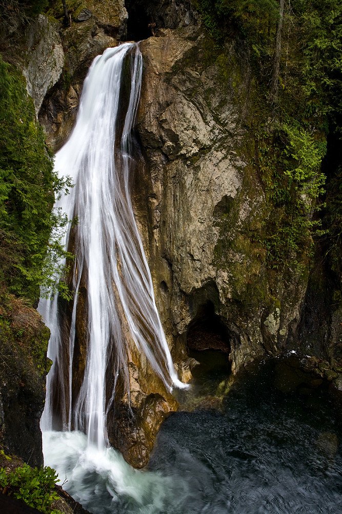 Twin Falls waterfall
