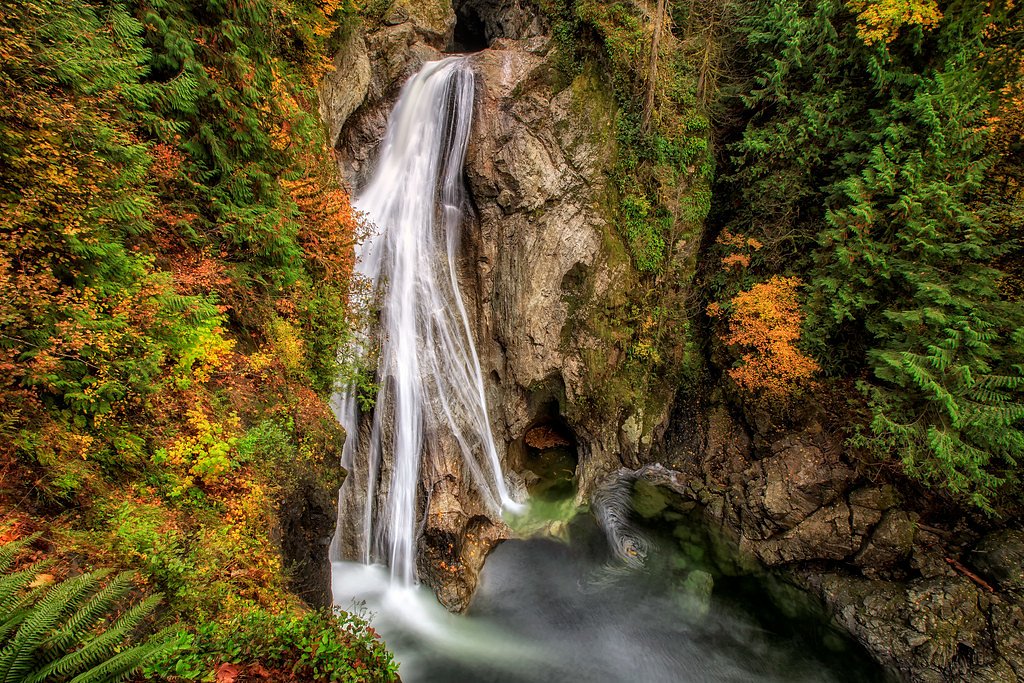 Twin Falls waterfall
