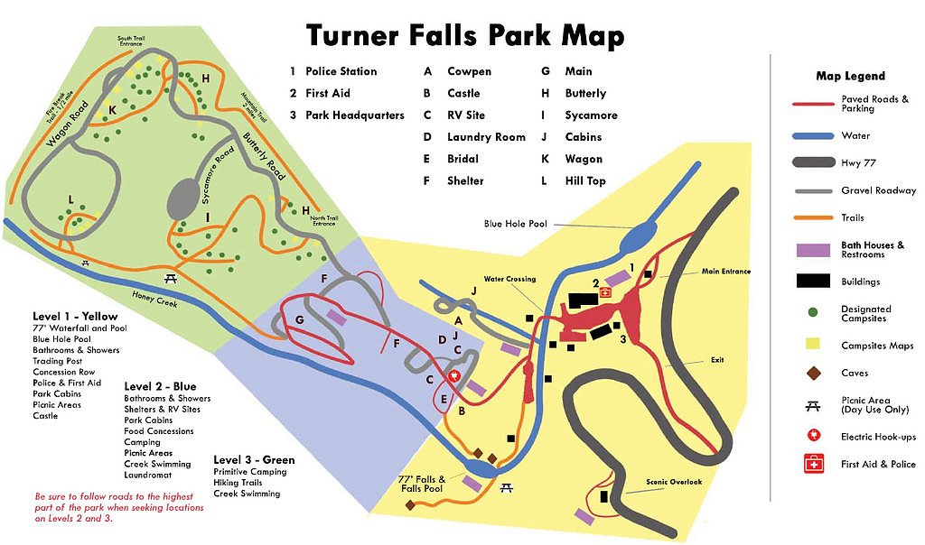 Turner Falls waterfall
