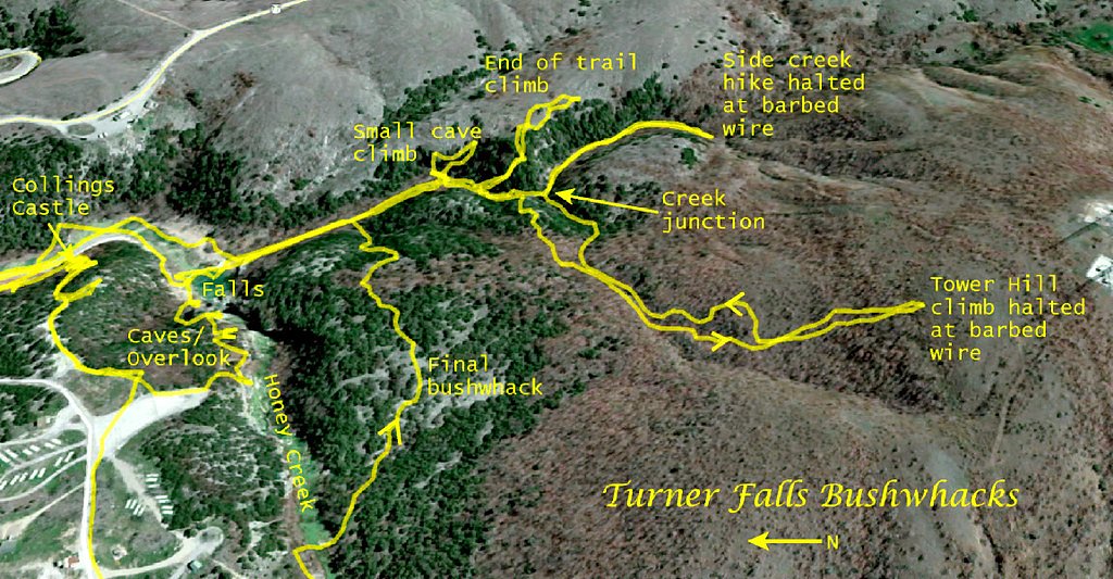 Turner Falls waterfall