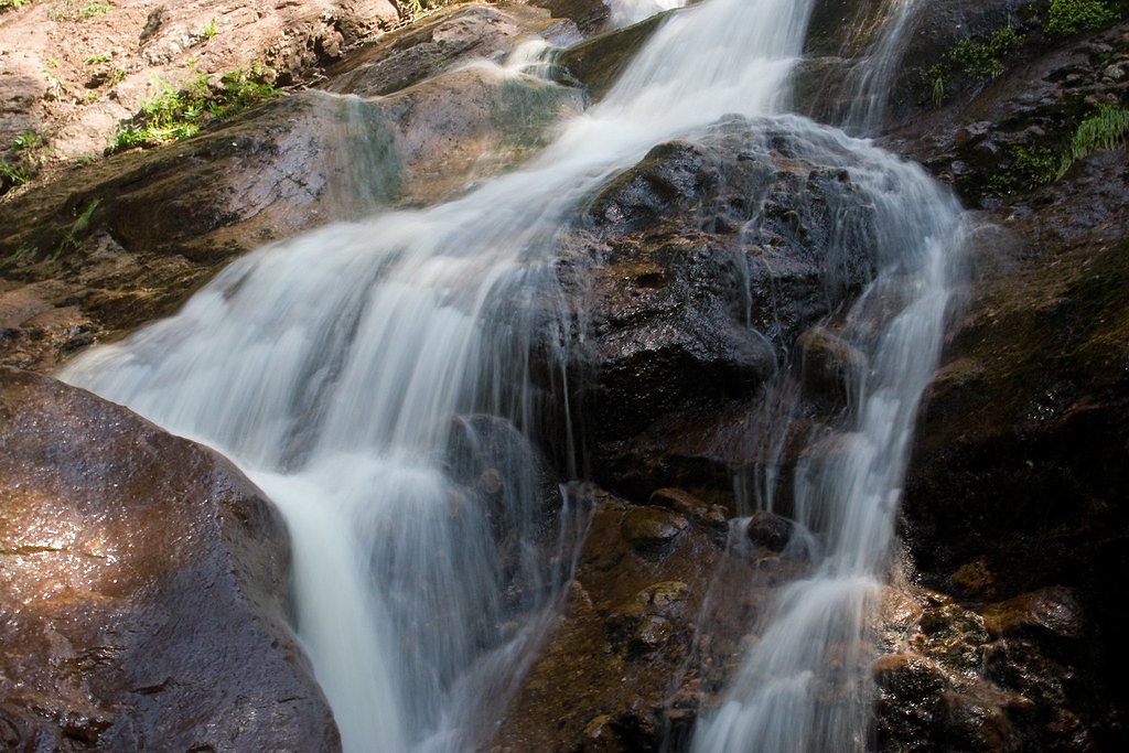 Beulach Ban Falls waterfall