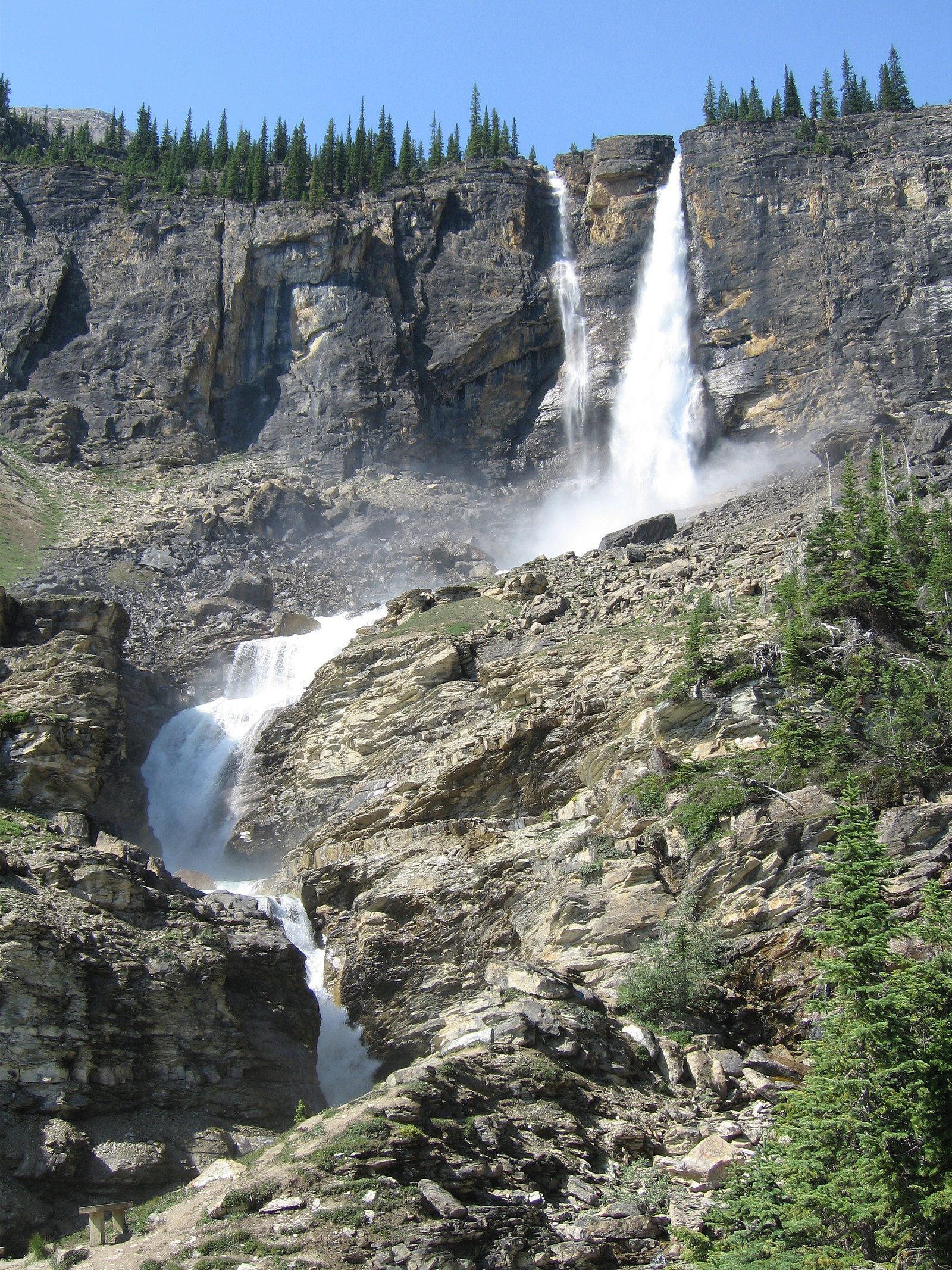 Twin Falls waterfall
