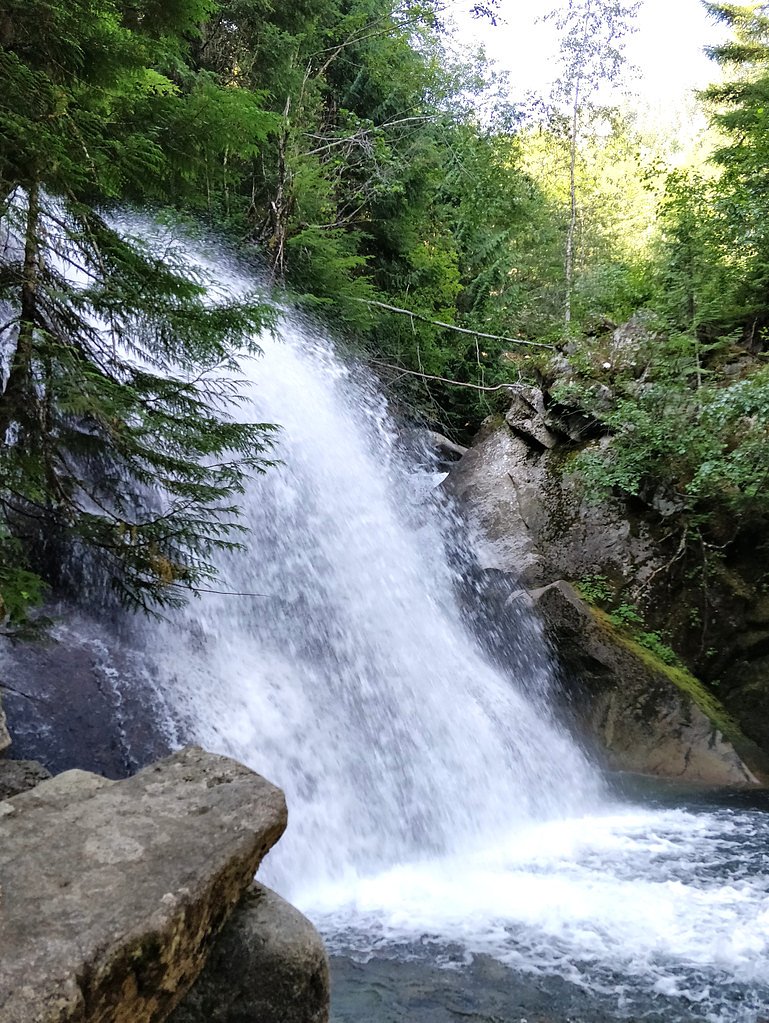 Rainbow Falls waterfall