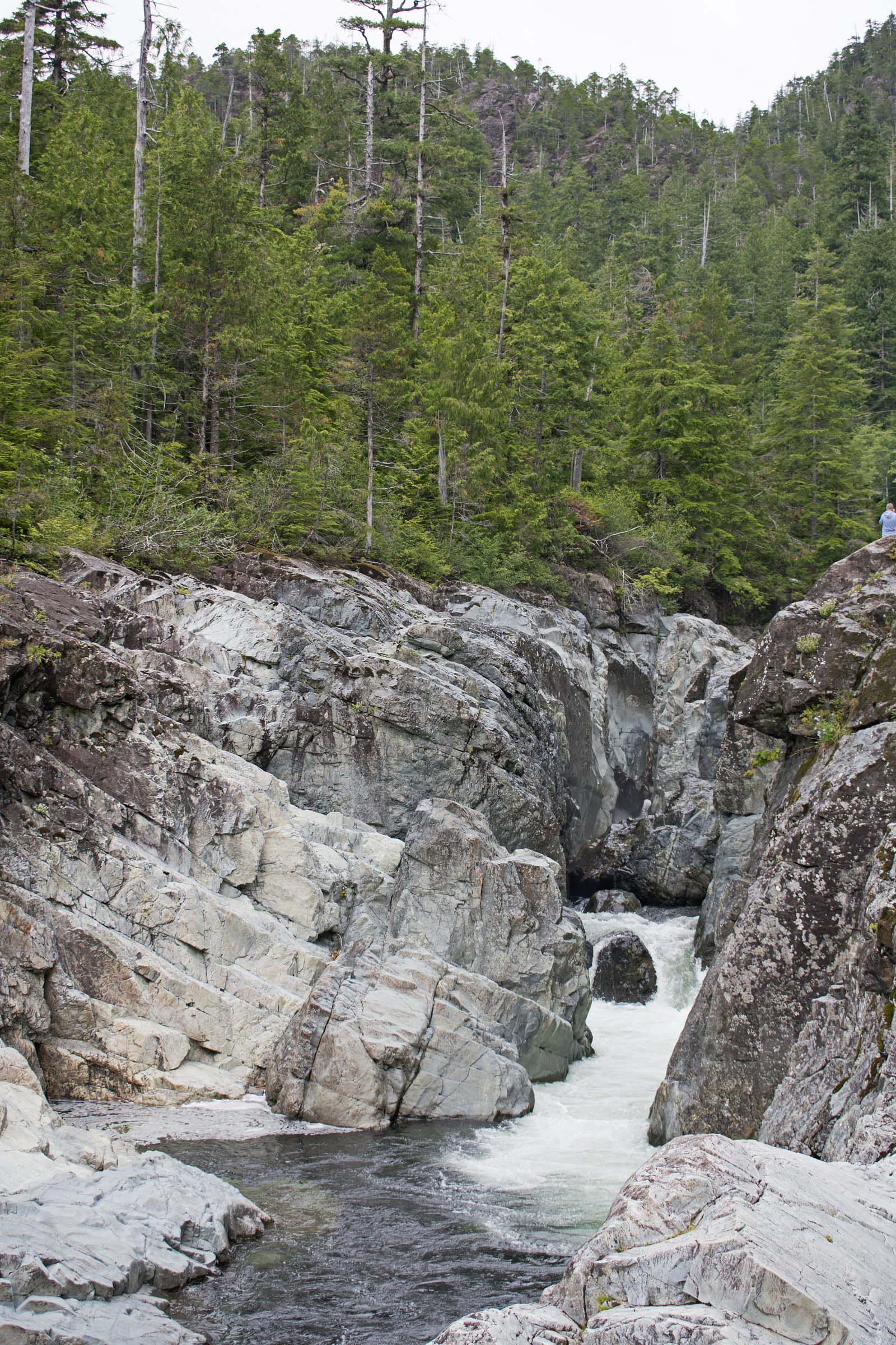 Kennedy River Falls waterfall