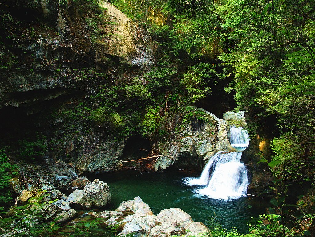 Twin Waterfall waterfall